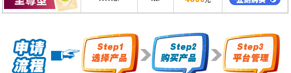 企业CMS建站系统